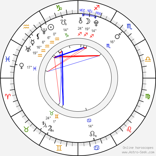 Michael Algieri birth chart, biography, wikipedia 2024, 2025