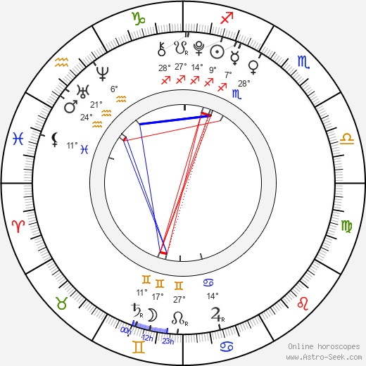 Savannah McReynolds birth chart, biography, wikipedia 2024, 2025