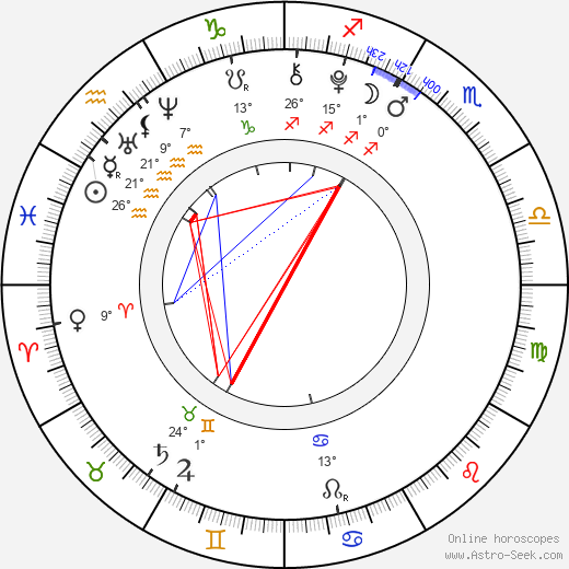 Chelsey Valentine birth chart, biography, wikipedia 2023, 2024