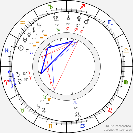 Romy Settbon Moore birth chart, biography, wikipedia 2024, 2025
