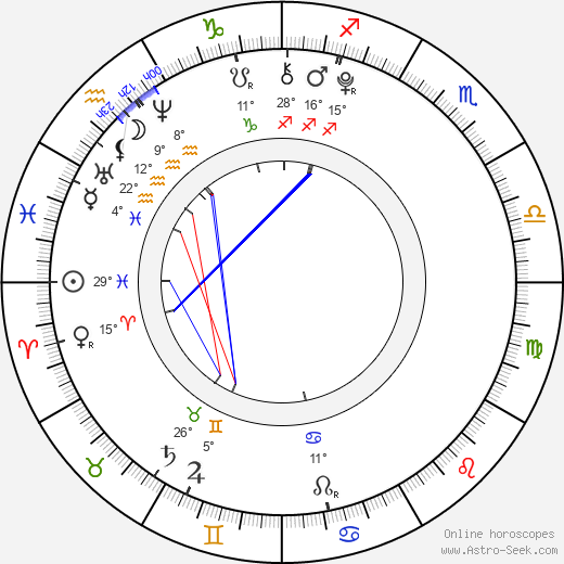 Tomáš Ringel birth chart, biography, wikipedia 2024, 2025