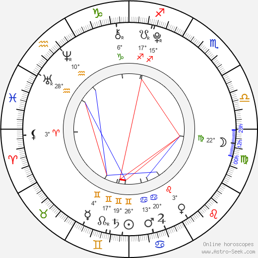 Cali Sheldon birth chart, biography, wikipedia 2024, 2025