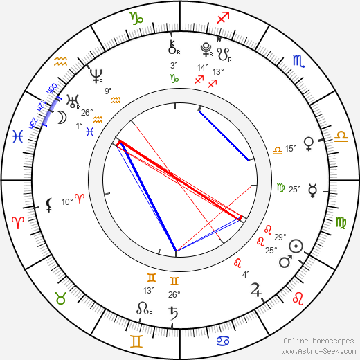 Bo-geun Cheon birth chart, biography, wikipedia 2024, 2025