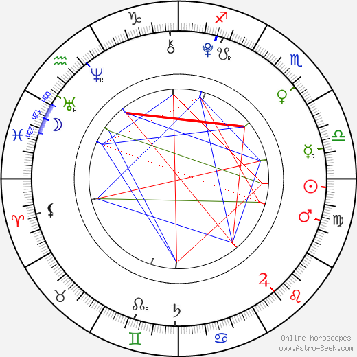 Jason Simmons birth chart, Jason Simmons astro natal horoscope, astrology