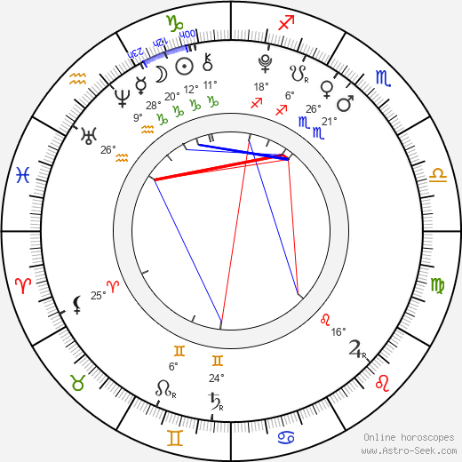 Greta Thunberg birth chart, biography, wikipedia 2023, 2024