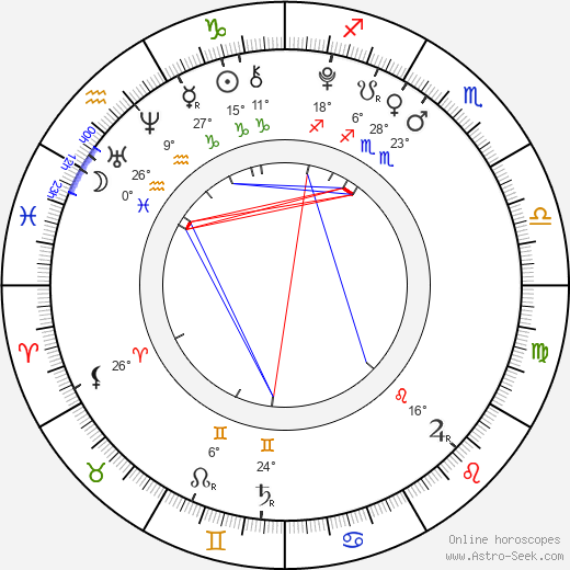 Matthew David Morris birth chart, biography, wikipedia 2024, 2025