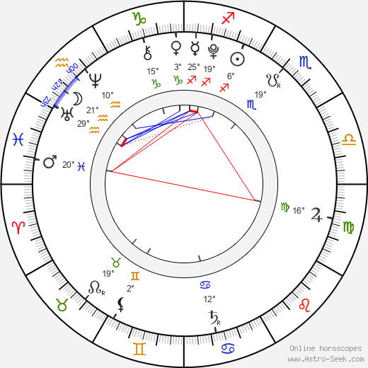 Pax Thien Jolie-Pitt birth chart, biography, wikipedia 2023, 2024