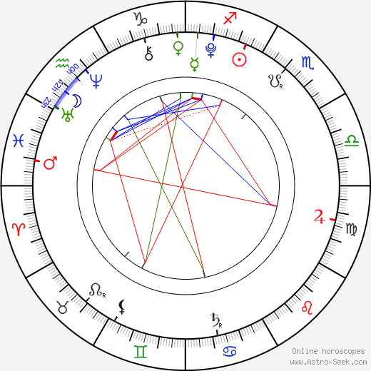 Pax Thien Jolie-Pitt birth chart, Pax Thien Jolie-Pitt astro natal horoscope, astrology