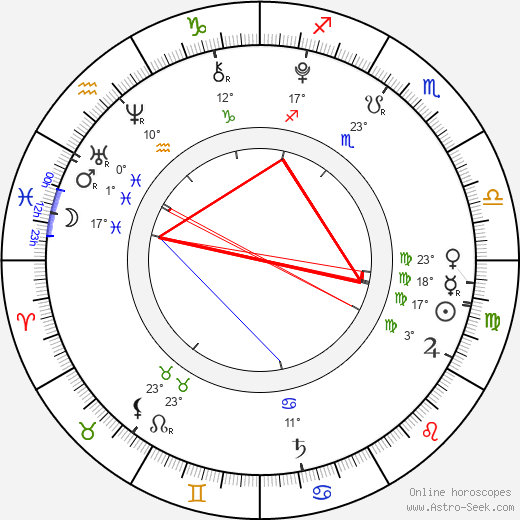 Thomas Robinson birth chart, biography, wikipedia 2024, 2025