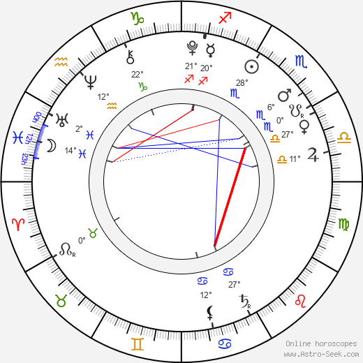 Benny Wen birth chart, biography, wikipedia 2023, 2024