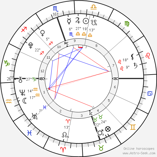 Cooper Zee birth chart, biography, wikipedia 2024, 2025