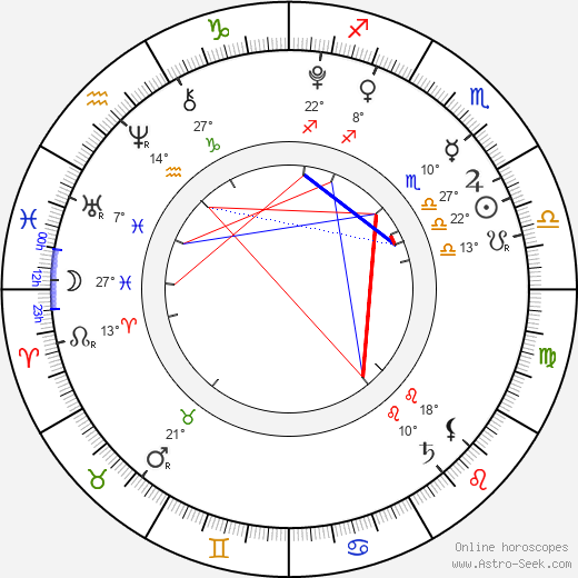 Namaiya Cunningham birth chart, biography, wikipedia 2023, 2024