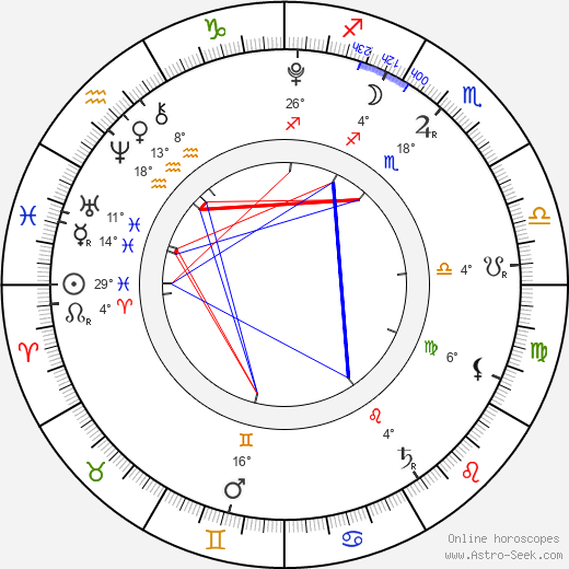 Barron Trump birth chart, biography, wikipedia 2023, 2024