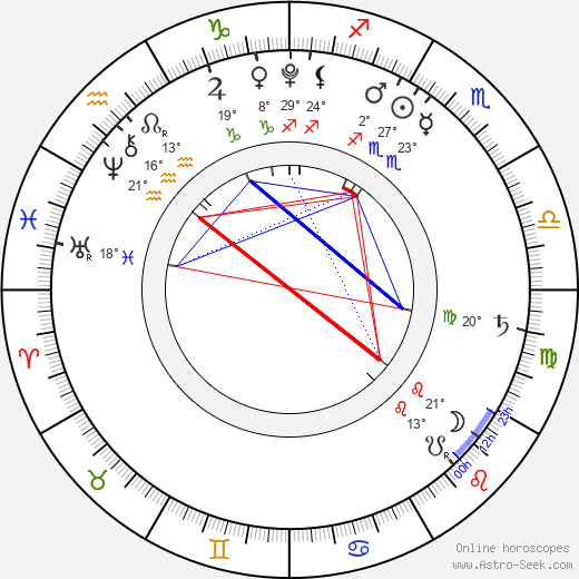 Jasmine Anna Adamcová birth chart, biography, wikipedia 2024, 2025