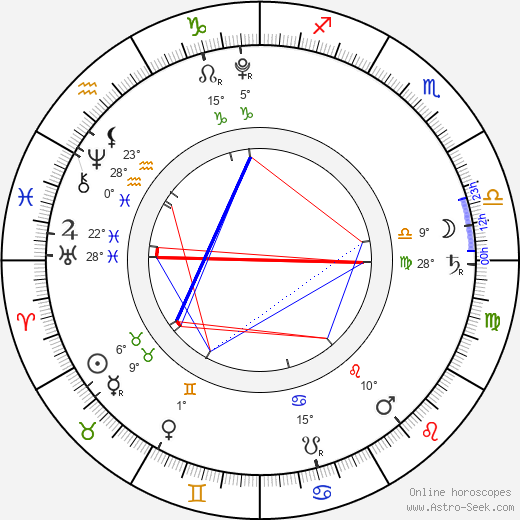 Payton Yeager birth chart, biography, wikipedia 2024, 2025