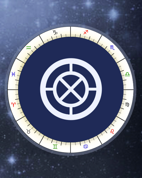 eros astrology calculator eros astrology calculator