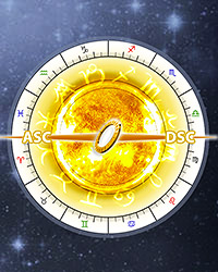 Ascendant Sign Chart