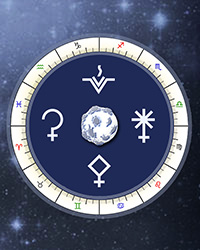 Free Astrology Chart With Asteroids