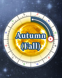 Autumnal Fall Equinox 2024