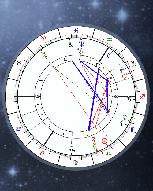 Yg Natal Chart