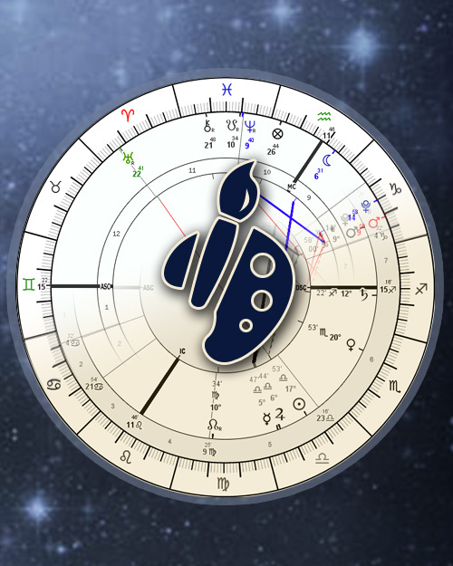 Free Natal Chart Custom Design Calculator, Customizer, Horoscope Online