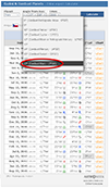 Cazimi Combust Mars 2023, Astrology Calendar Calculator