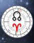 Draconic astrology calculations