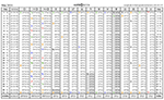 Ephemeris 2024, Astrology Online Ephemeris Tables