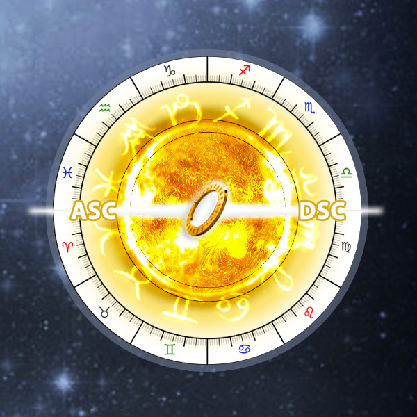 Ascendant Chart Free