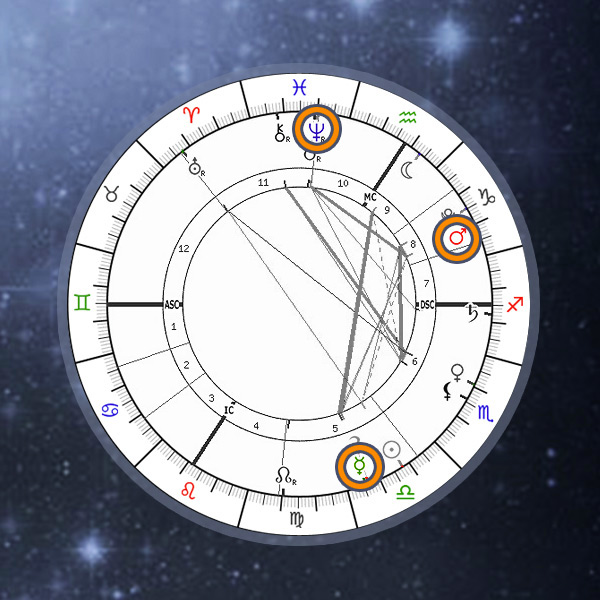 astro seek natal chart calculator Natal chart [calculator & interpretation]