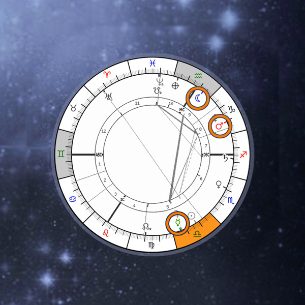 Mercury Dominant Natal Chart