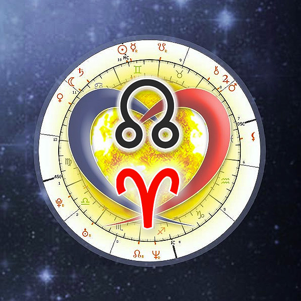 Twin Flame Birth Chart Calculator