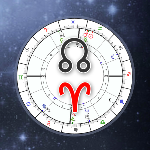 Draconic Birth Chart