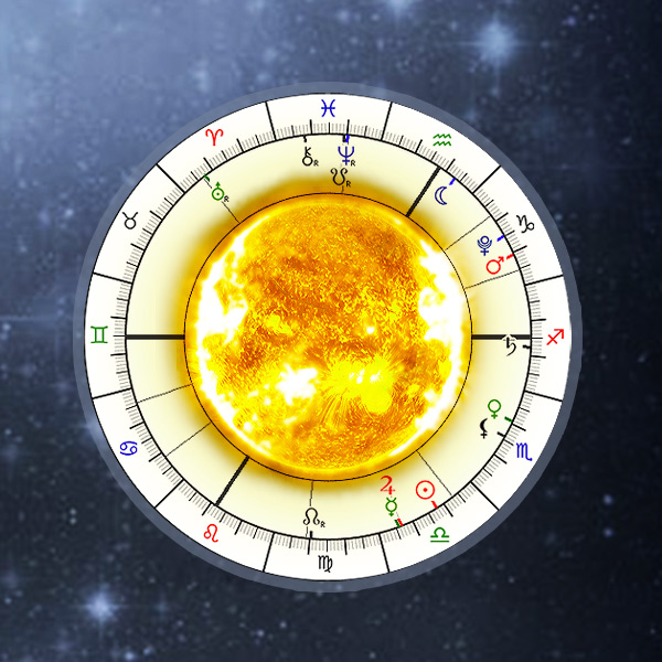 Progressed Synastry Chart Free