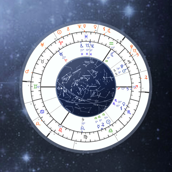 Sidereal Birth Chart Calculator