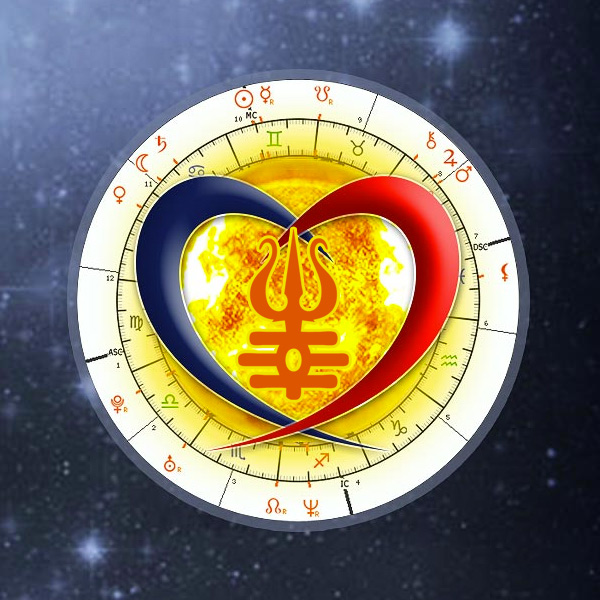 Vedic Astrology Compatibility Chart