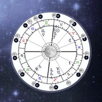 Full Moons & New Moons Impacts - Transits in your natal chart