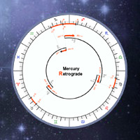 Mercury Retrograde Shadow