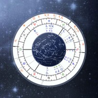 Sidereal Astrology