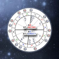 Retrograde Planets in Natal chart