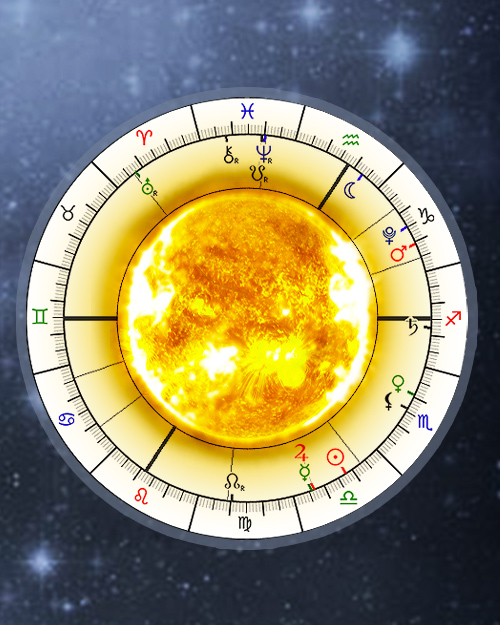 Cazimi and Combust Planets, Astrology Calculator