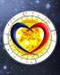 Love Compatibility, Astrology Compatibility Chart Calculator