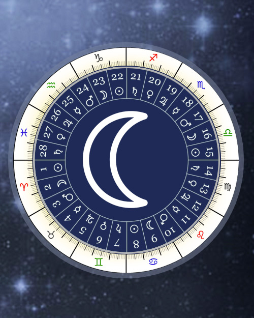 Lunar Mansions Stations, Indian Vedic nakshatra Arabic manzil Mansions of the Moon, Astrology Online Calculator