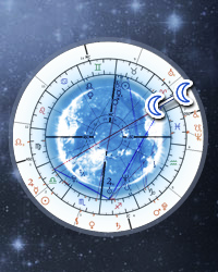 Lunar Return Chart Free