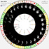 Gardening Calendar Moon Phases 2024, Lunar Phase Calendar 2024