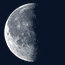 Lunar calendar 2023