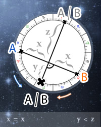 Midpoint Online Calculator, Calculate middle point A/B between any two A & B points