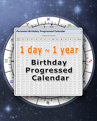 Personal Progressed Calendar, Secondary Progressions, Astrology Secondary Directions Chart Online