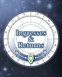 Planetary Ingresses and Returns