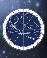 Birth Time Rectification Calculator Software, Natal Chart, Primary Directions Astrology